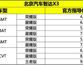 北京x3汽车图片及报价,北京x35报价及图片
