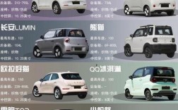 电动小汽车多少钱一辆／电动汽车多少钱一辆？