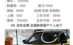 迷你酷派 迷你酷派电车价格