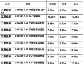 新能源汽车价格表图片及价格／新能源汽车报价大全 价格表