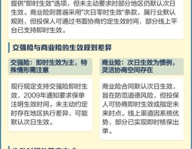 车险买什么／车险买什么时候生效