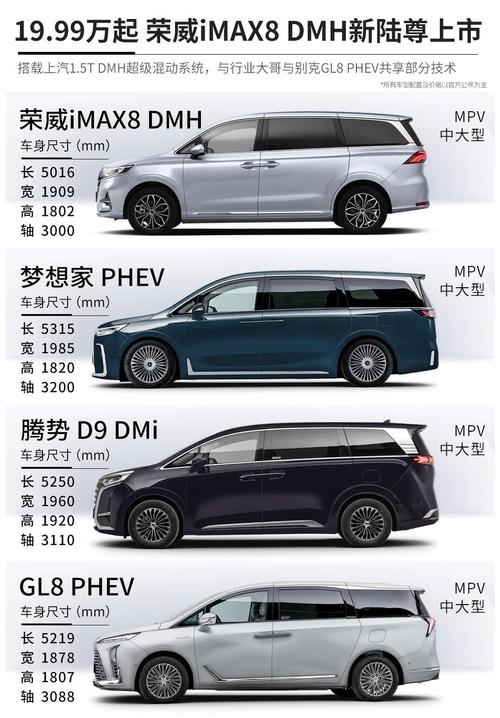荣威七座suv车型/荣威七座suv车型有哪些