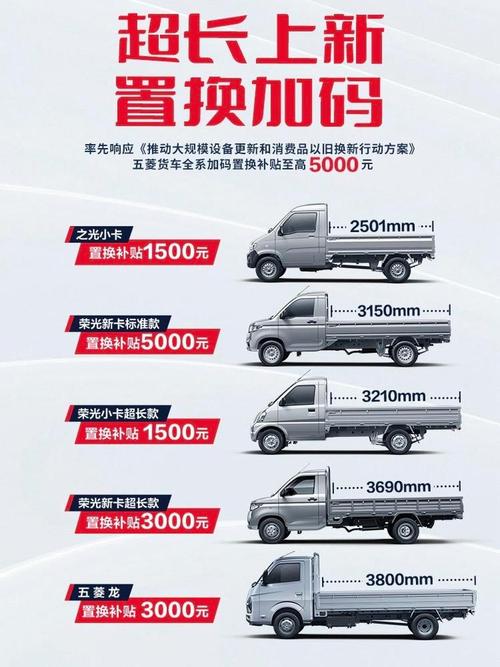 汽车之家2021款报价大全货车(汽车之家2020最新货车报价)