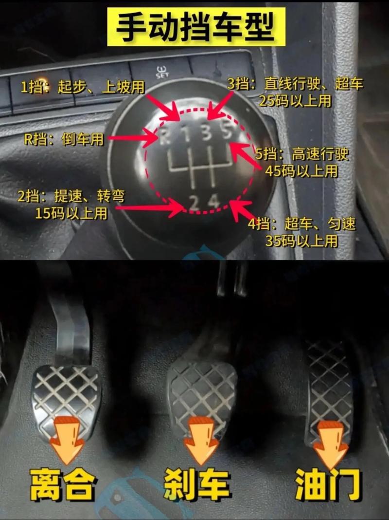 手动挡车换挡正确方法,手动挡如何换挡?