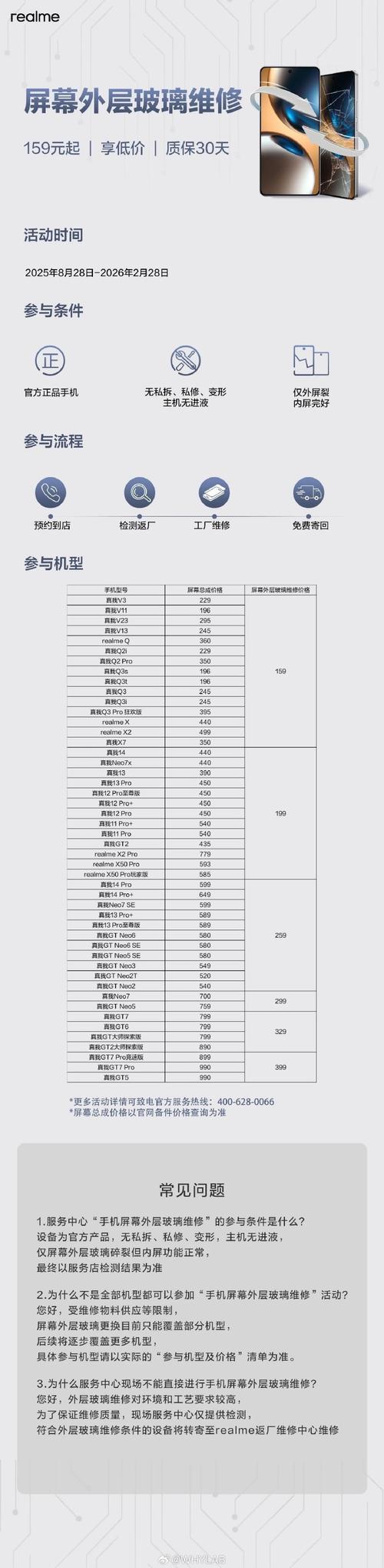 知豆d2补贴后价格,知豆d2补贴后价格2019