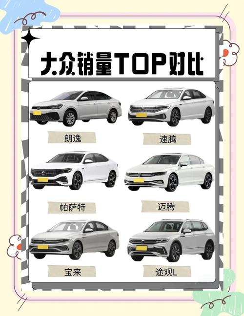 车型对比易车网,易车网和汽车报价大全