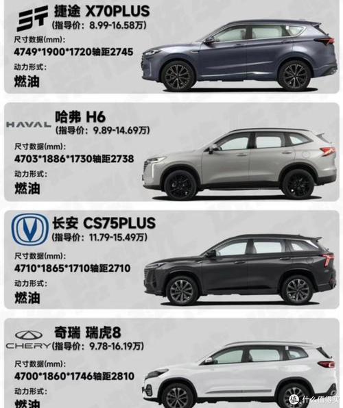 【10万二手suv性价比排行,10万左右的二手suv推荐】