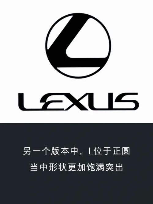雷克萨斯和凌志的标志图片(雷克萨斯和凌志的标志图片一样吗)