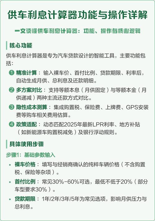 车贷计算器月供/车贷的计算器