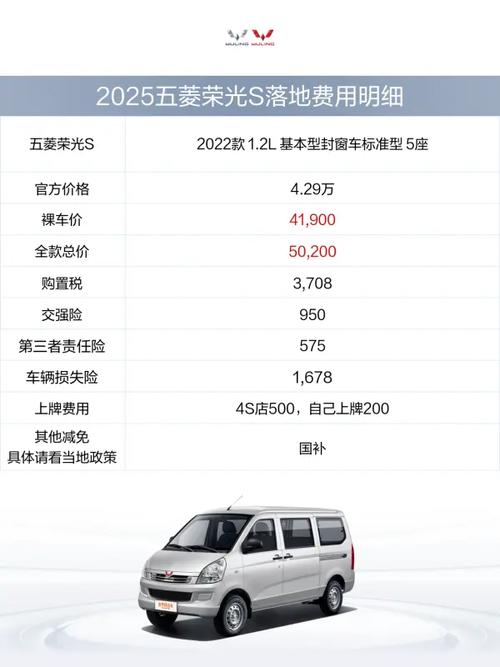 五菱荣光s五座价格 五菱荣光五座价格表大全