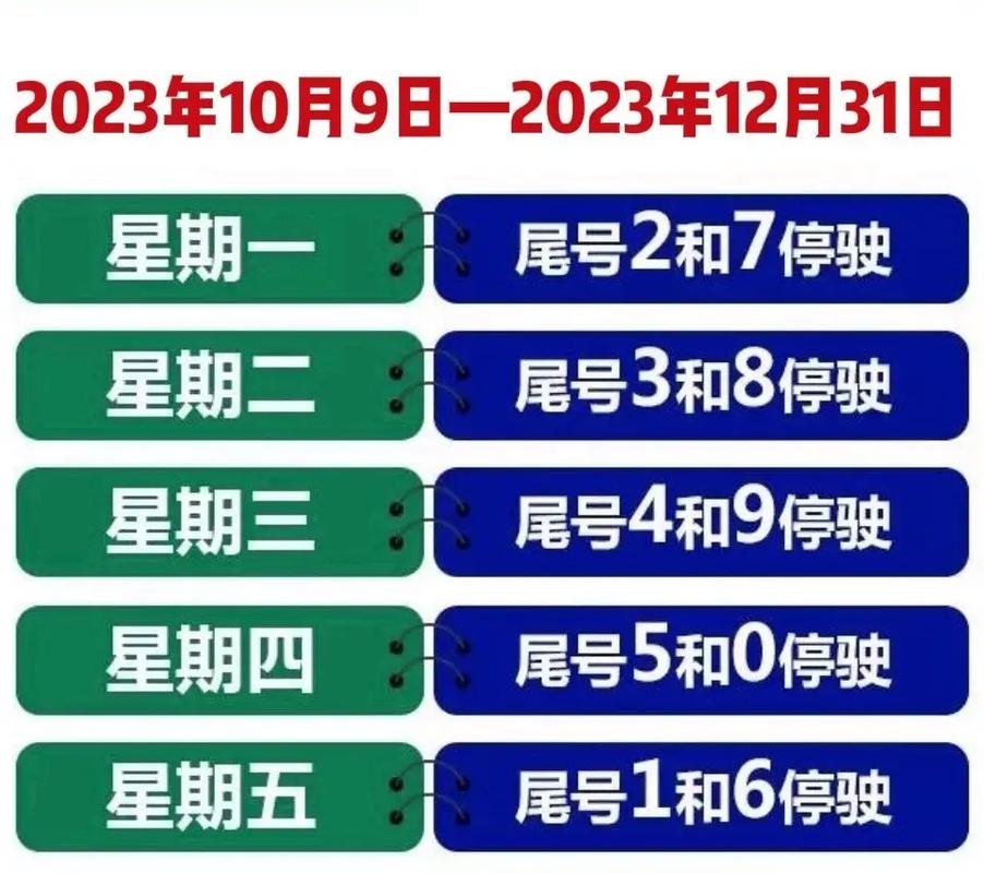 新乡限号2024最新限号查询,新乡市限号2021最新限号