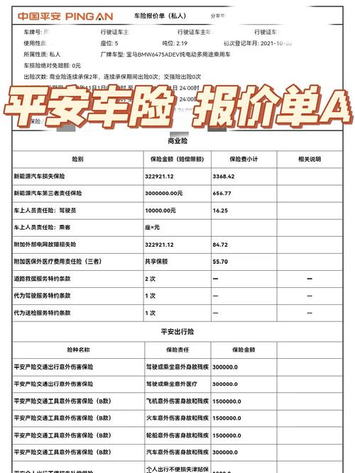 【哪家车险比较靠谱,哪家车险比较实惠】