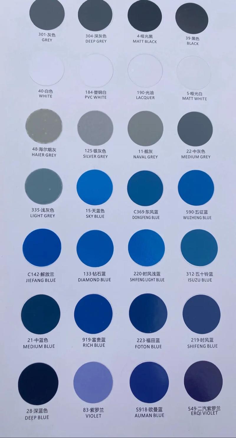 汽车原厂色号查询,汽车原厂色号 色差