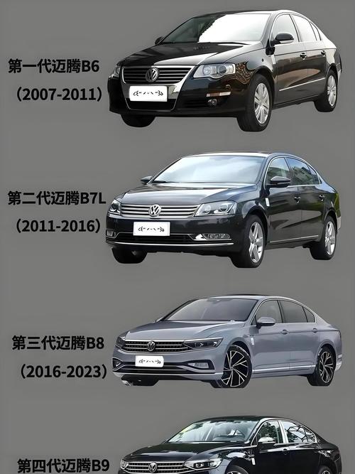 迈腾车怎么样一汽大众迈腾怎么样,大众迈腾质量好吗