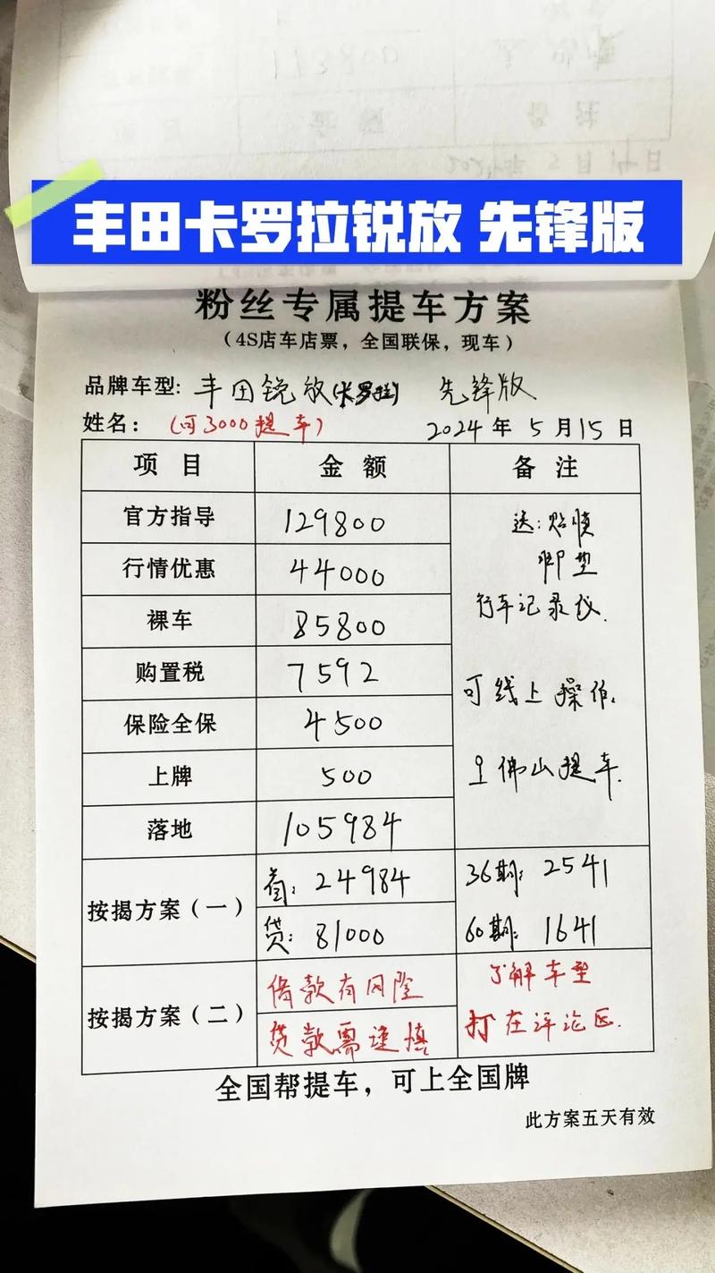 丰田卡罗拉的价格是多少/丰田卡罗拉的价钱