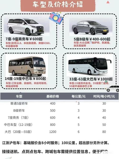 商务车的种类和价格(商务车的种类和价格有哪些)