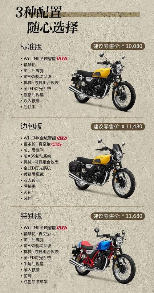 本田摩托车官网入口 2025摩托车报价大全