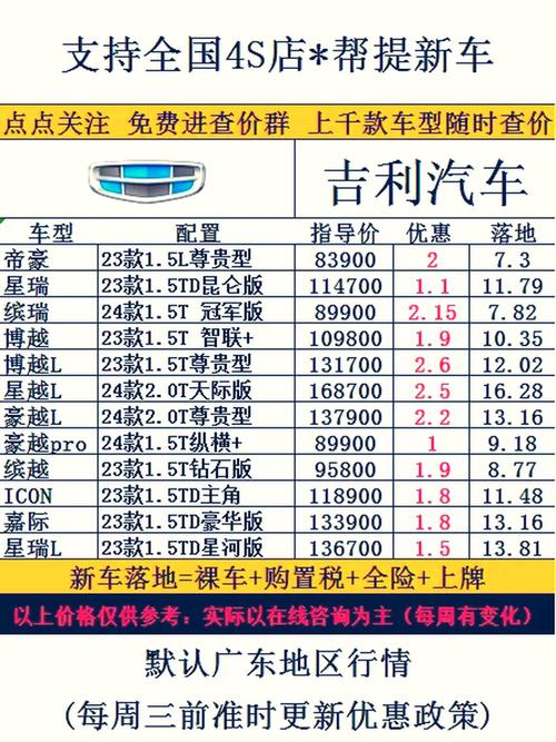 汽车报价大全购车网/汽车网官网 报价表