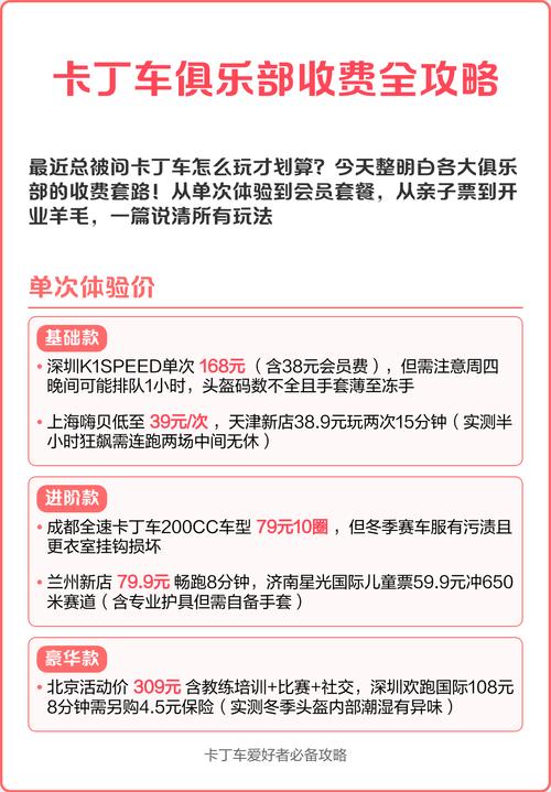 开一个卡丁车场需要多少钱/儿童卡丁车厂家直销