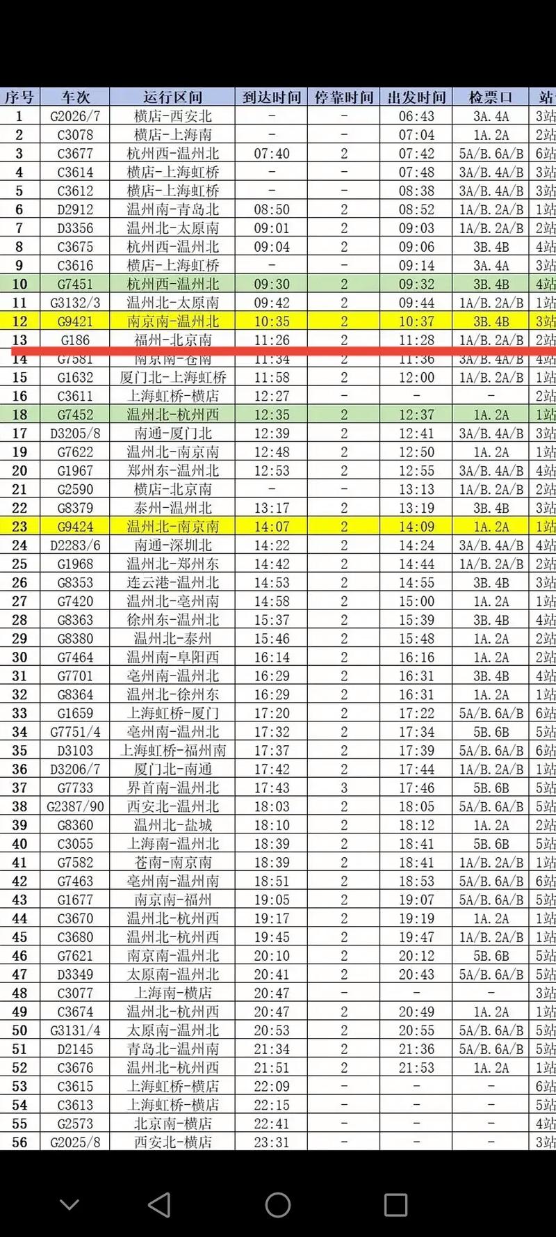 查全国火车时刻表/全国火车时刻表查询最新消息