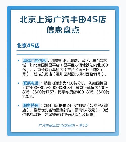 北京集中地4s店一览表 北京集中4s店 或者汽车交易市场