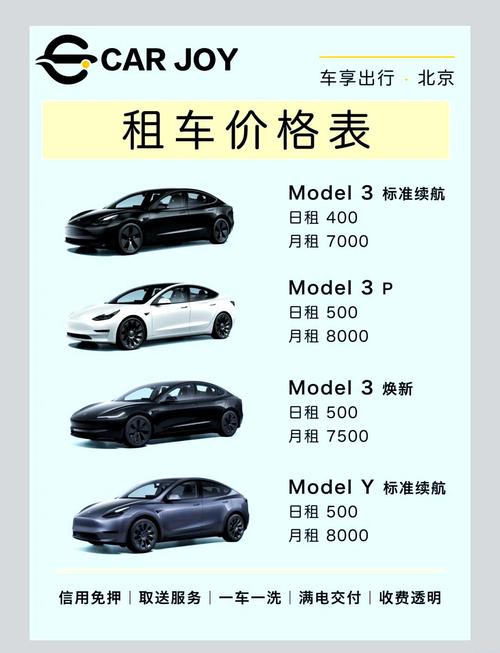 【特斯拉降价时间表,特斯拉 降价时间】