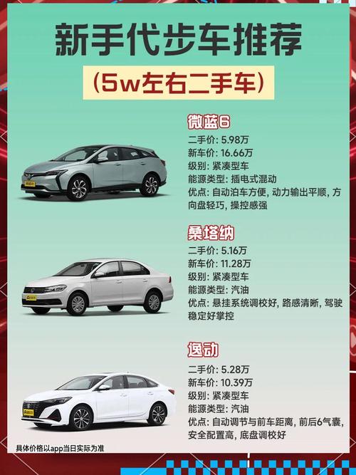 5万二手车买什么车最划算(5万二手车买什么车好)