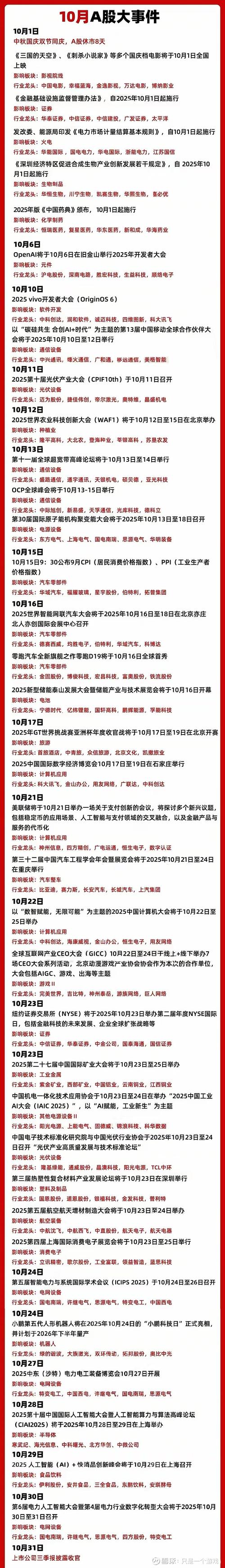 上汽集团下周一会涨吗,上汽集团什么时候上市