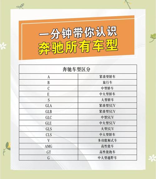 奔驰600suv报价多少钱,奔驰600v12报价