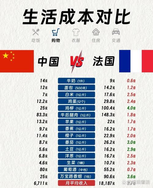 欧vi是国几排放标准,欧v相当于国几排放