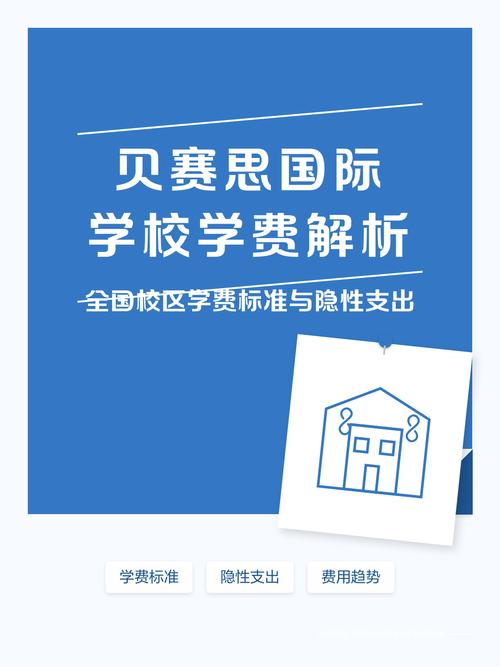 贝赛思成都国际学校学费/贝塞思成都
