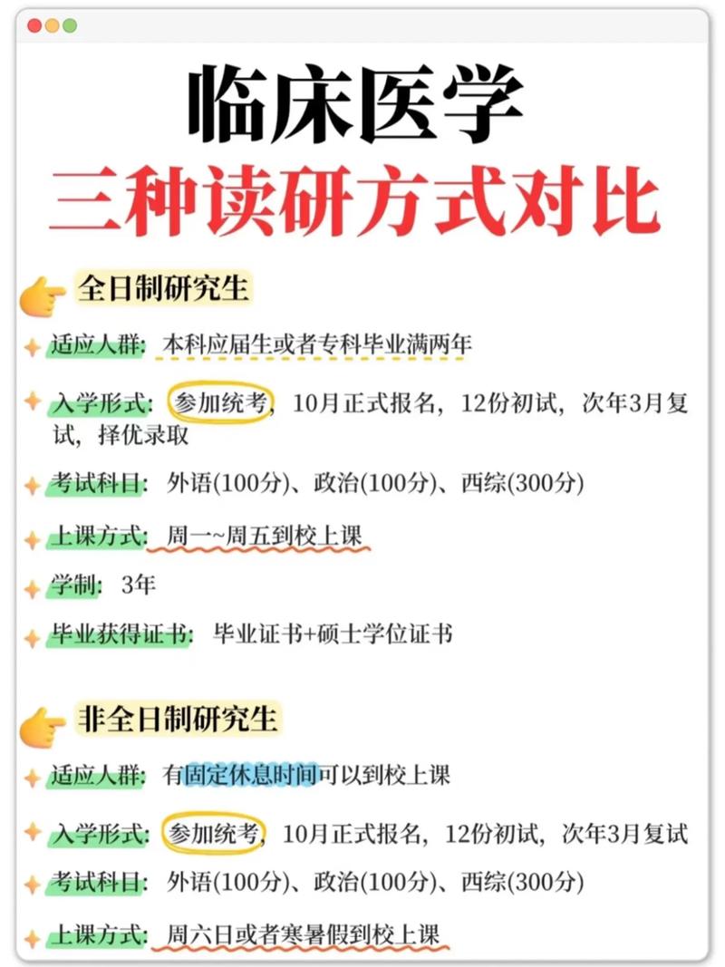 在职读研好后悔(在职读研好后悔在职研究生)